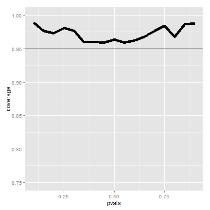 plot of chunk unnamed-chunk-14