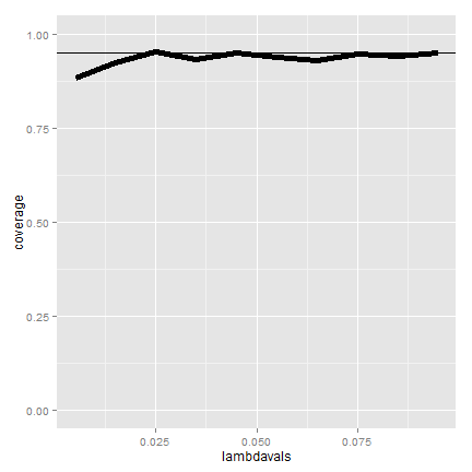 plot of chunk unnamed-chunk-18