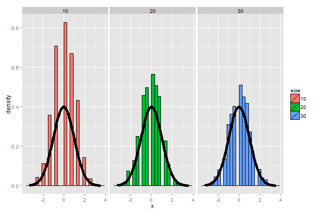 plot of chunk unnamed-chunk-4