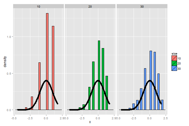 plot of chunk unnamed-chunk-5