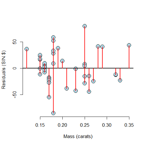 plot of chunk unnamed-chunk-4