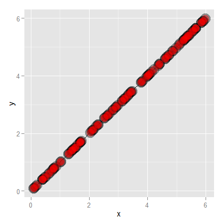 plot of chunk unnamed-chunk-7
