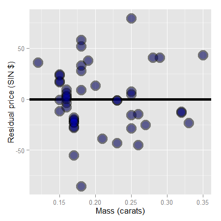 plot of chunk unnamed-chunk-9