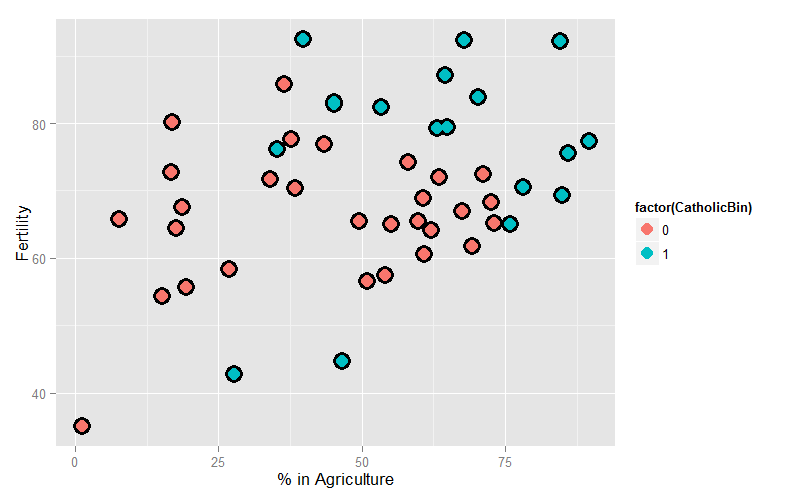 plot of chunk unnamed-chunk-16