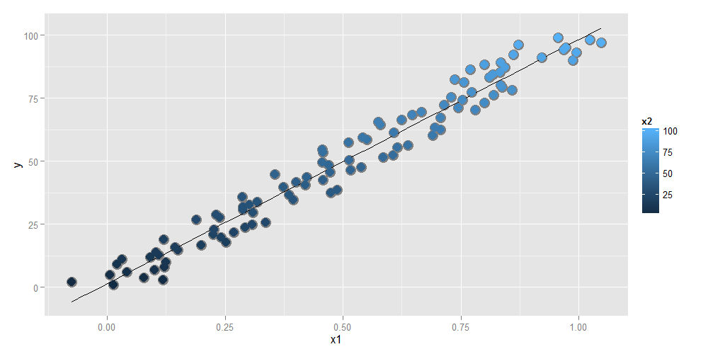 plot of chunk unnamed-chunk-5