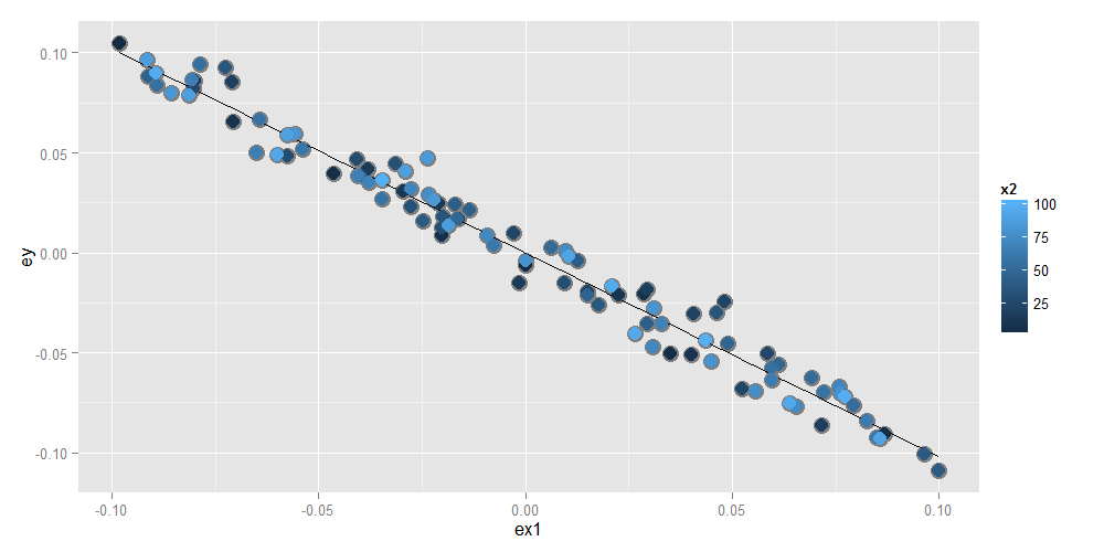 plot of chunk unnamed-chunk-6